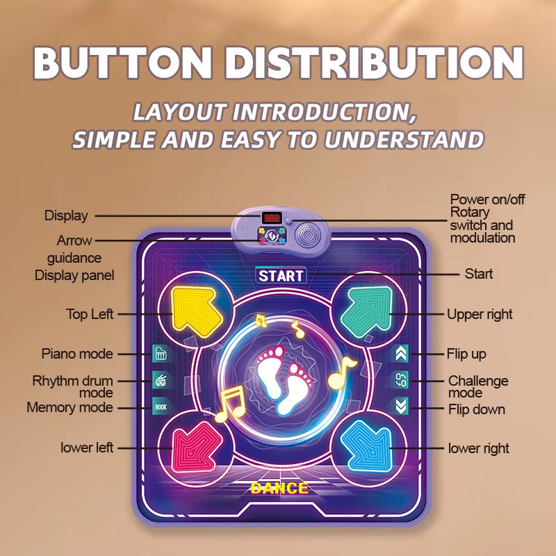 90X90Cm Kids Electronic Dance Mat Dancing Blanket with Light&Bluetooth Kids Floor Music Blanket Educational Toys Xmas Gifts